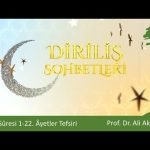 21/1 Enbiyâ Sûresi 1-22. Âyetler Tefsiri
