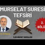Murselat Suresi Tefsiri: 2.bölüm