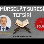 Murselat Suresi Tefsiri