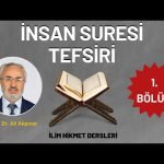 İnsan Suresi Tefsiri (1.bölüm)